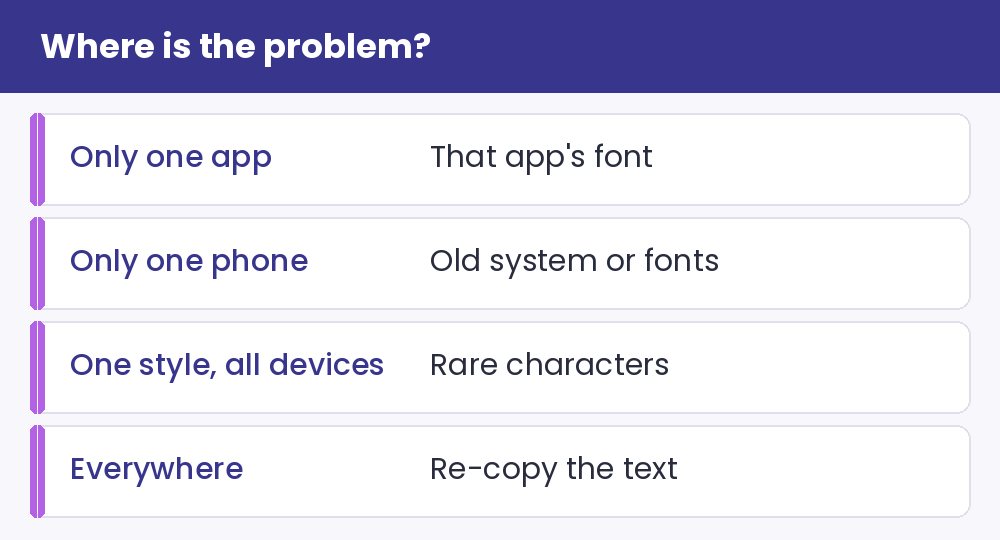 Where is the problem? - illustration for Why Fancy Text Turns Into Empty Boxes (and How to Fix It)