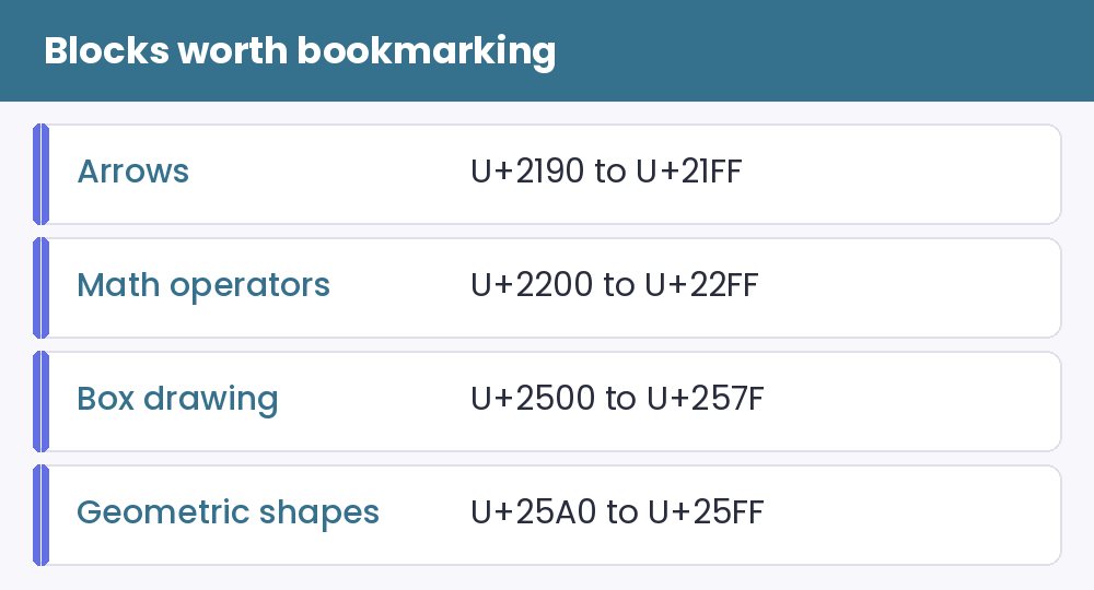Blocks worth bookmarking - illustration for A Beginner's Guide to Unicode Blocks: Arrows, Box Drawing and Math Symbols