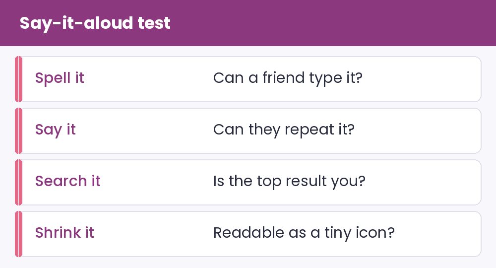 Say-it-aloud test - illustration for YouTube Channel Name and About Section: Be Findable First, Stylish Second
